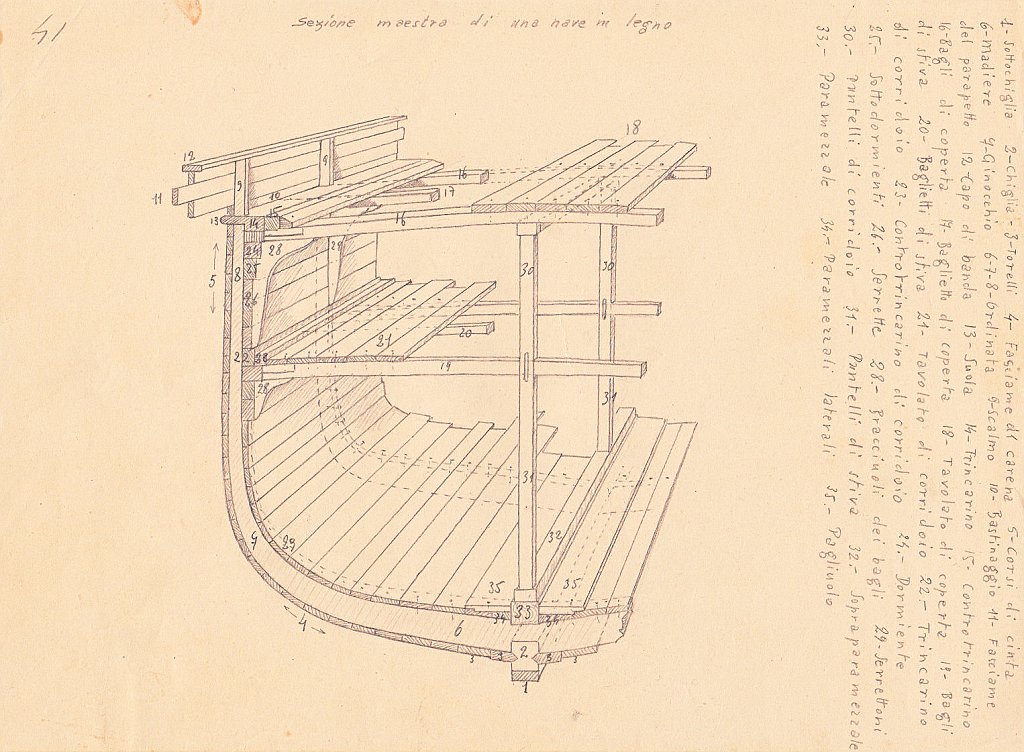36-sezione di maestra di nave in legno  - 41